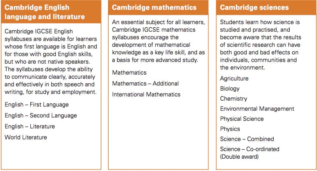 what-is-cambridge-igcse-igcse-centre